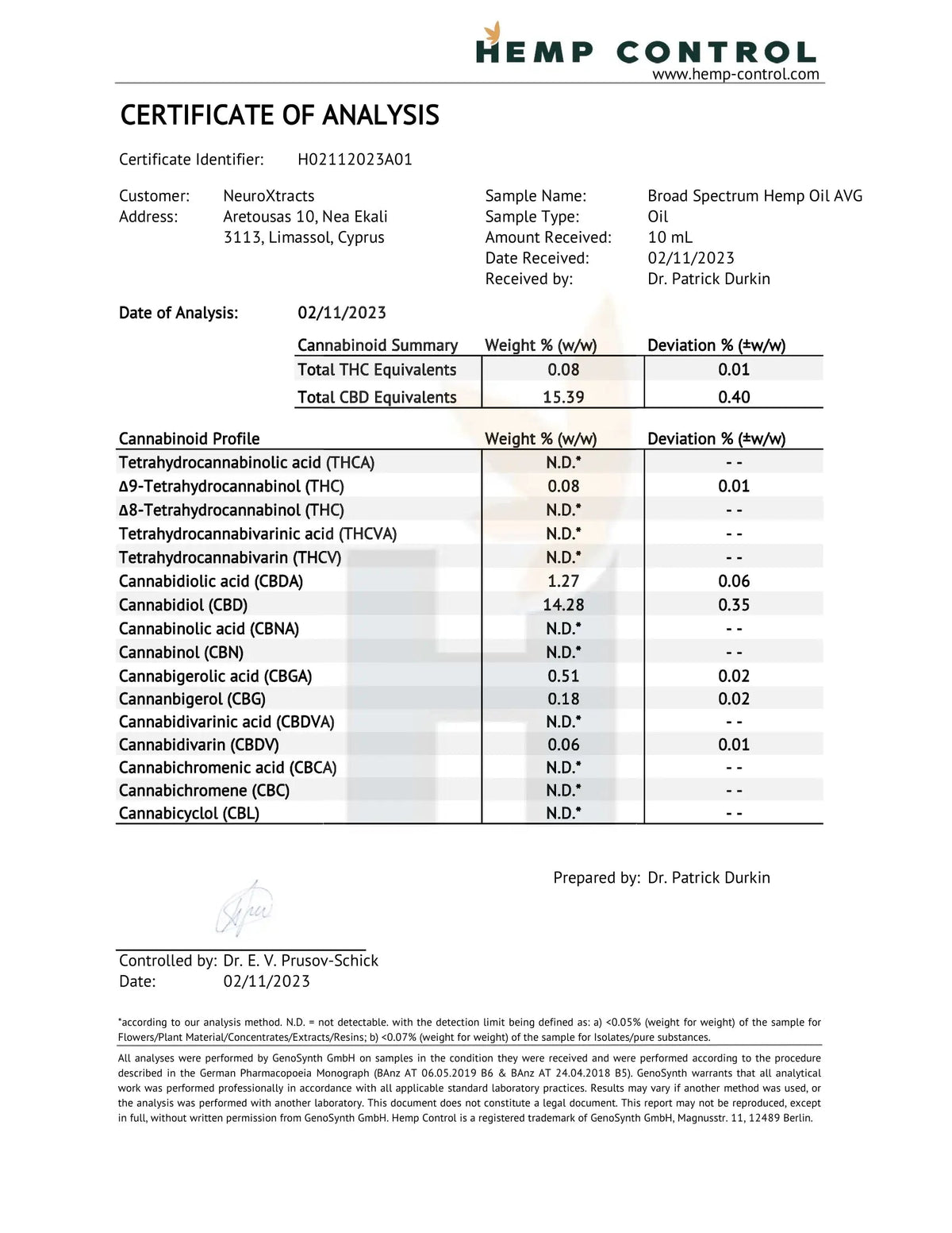 Natura Inside Broad Spectrum Cannabis Oil – 15% CBD with Piperine, Phytorelax Series, 10ml-1
