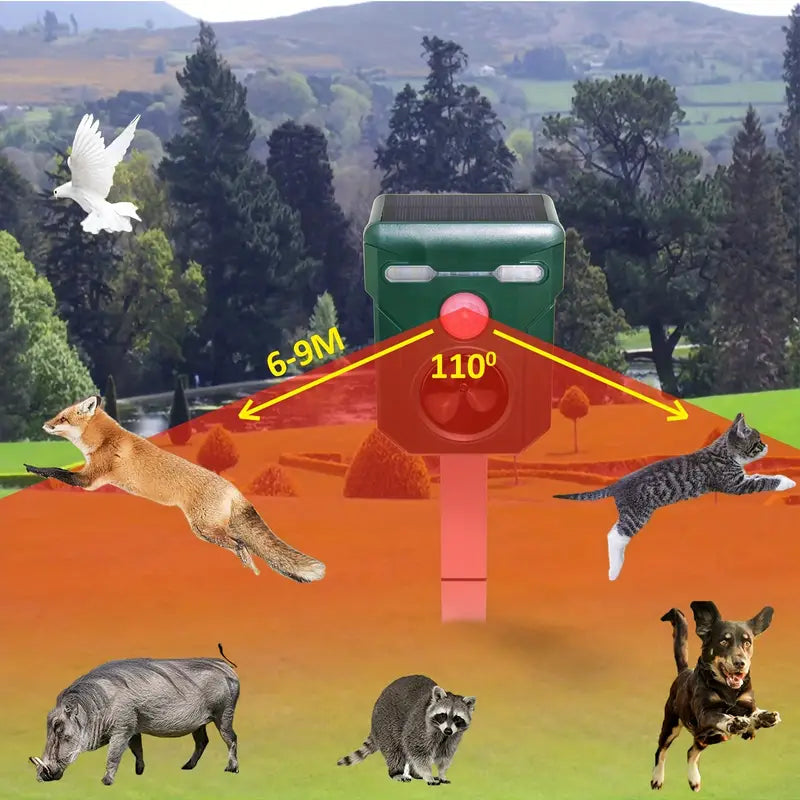 Ultrasonic Solar Animal Repeller with LED Lights & Motion Sensor-2