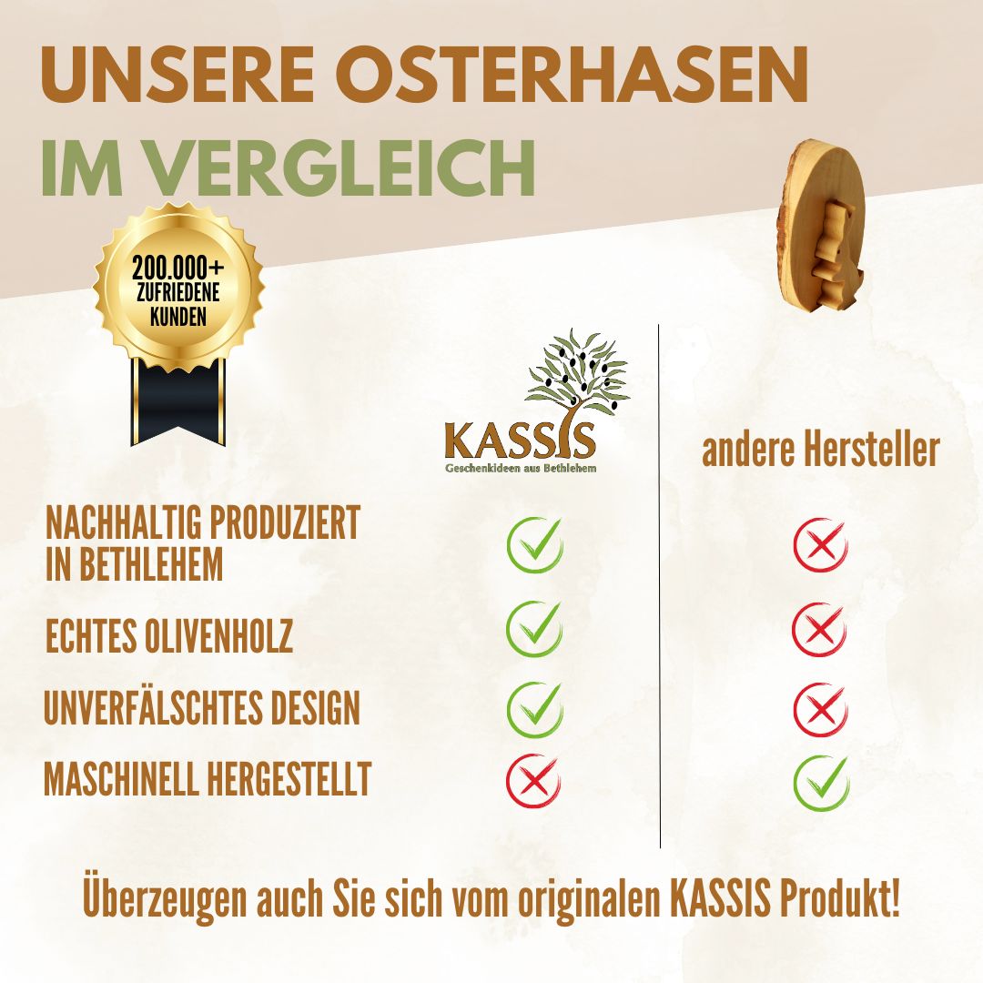 Osterhase im Ei aus Olivenholz mit Rinde | Liebevolle Tischdeko & Osterdeko für Frühling und Ostern-4