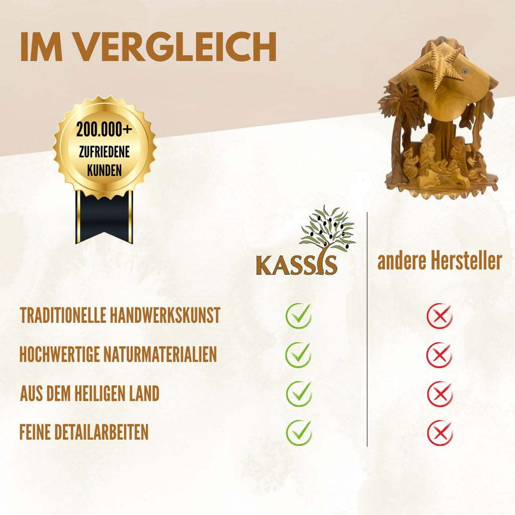 Weihnachtskrippe aus Olivenholz mit Aufziehmechanismus | Weihnachtsdeko & Geschenk für Advent und Weihnachten-3