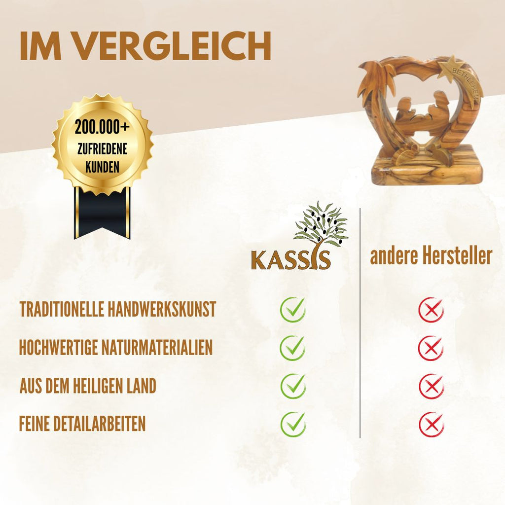 Herzförmige Krippe aus Olivenholz , 7 cm | Weihnachtsdeko & Geschenk für Advent und Weihnachten-3