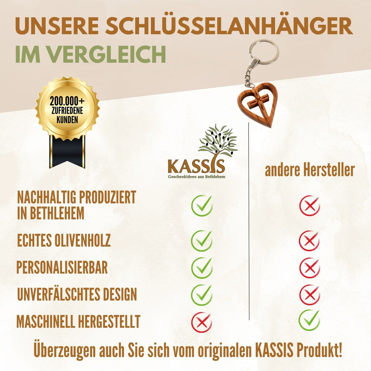 Schlüsselanhänger Kreuz im Herz aus Olivenholz | Liebevoller Glücksbringer als Geschenk zur Taufe, Kommunion & Geburtstag-3