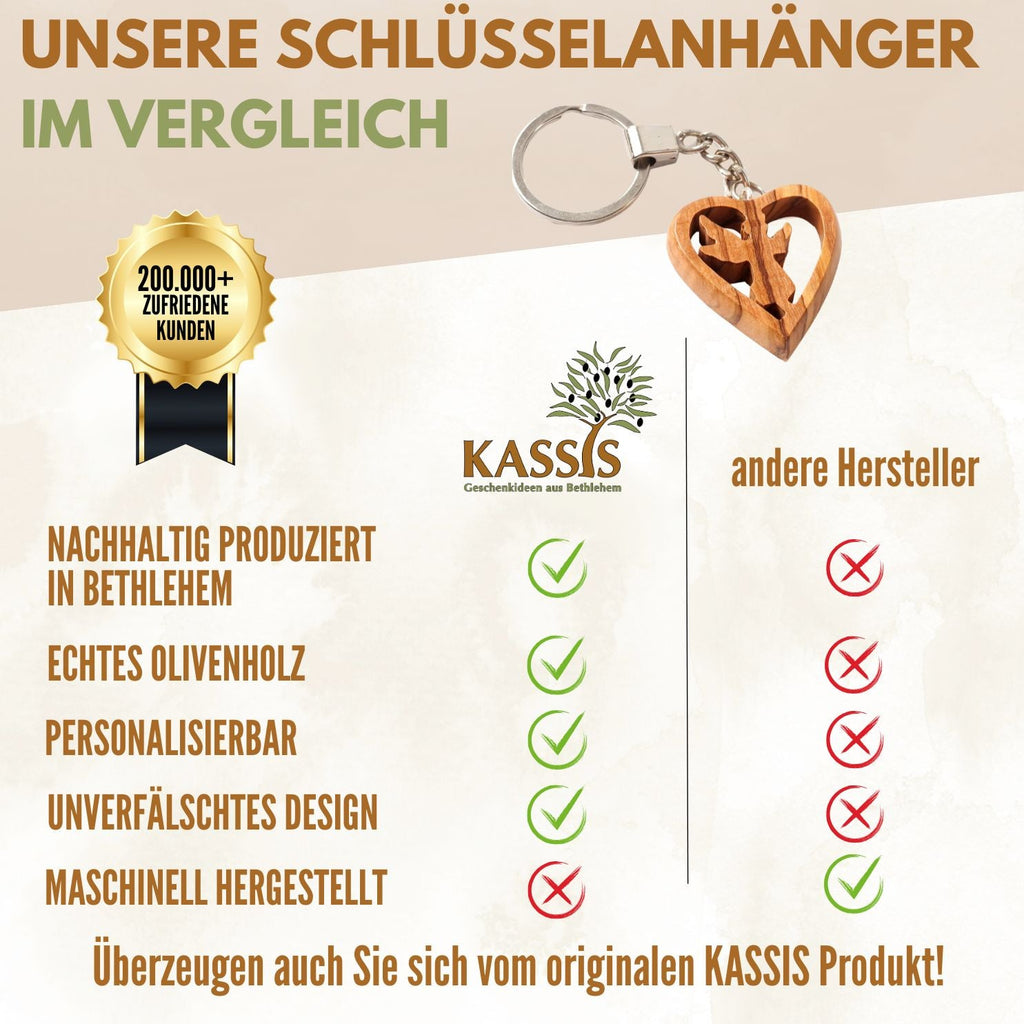 Schlüsselanhänger Schutzengel im Herz aus Olivenholz | Liebevoller Glücksbringer als Geschenk zur Taufe, Kommunion & Geburtstag-3