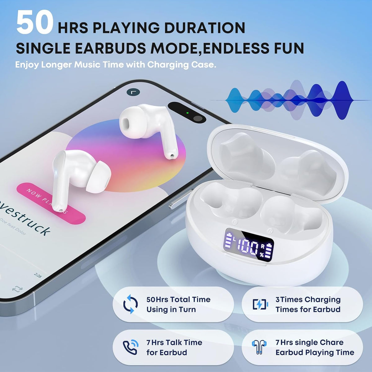 Wireless Earbuds, Bluetooth 5.4 Headphones HiFi Stereo/Crystal Clear, Black