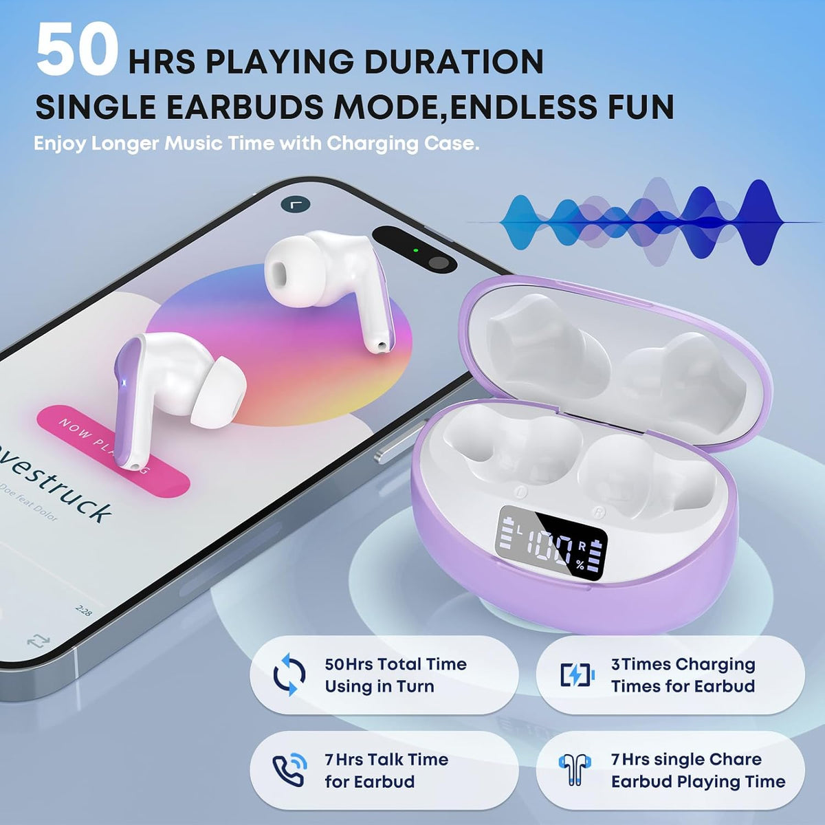 Wireless Earbuds, Bluetooth 5.4 Headphones HiFi Stereo/Crystal Clear, Black