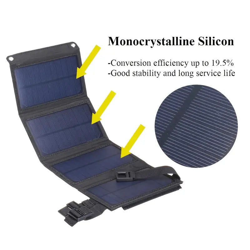 NNETM 20W Portable Solar Panel Charger - Green-4