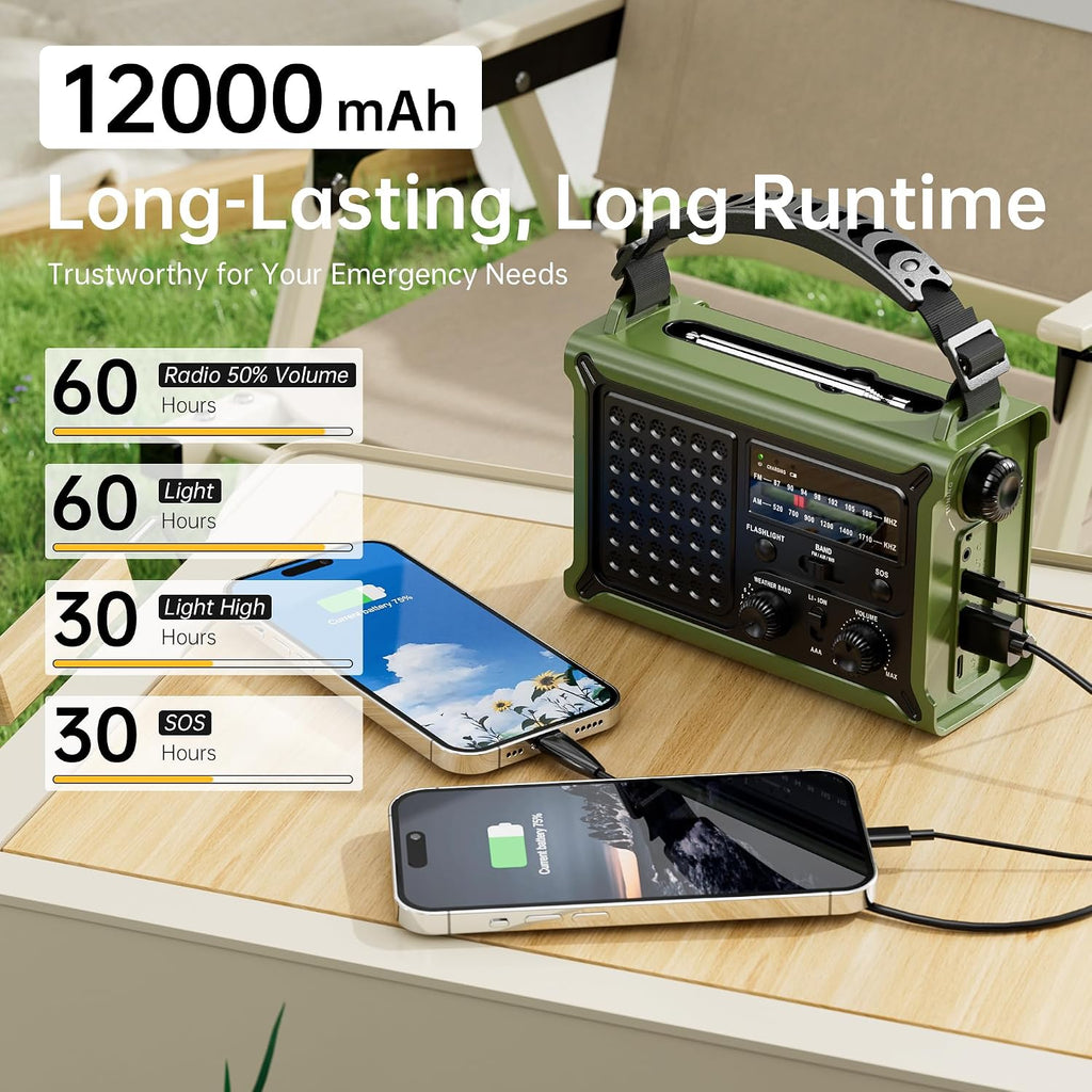 Solar Radio Emergency Hand Crank 12000mAh with Clear Signal