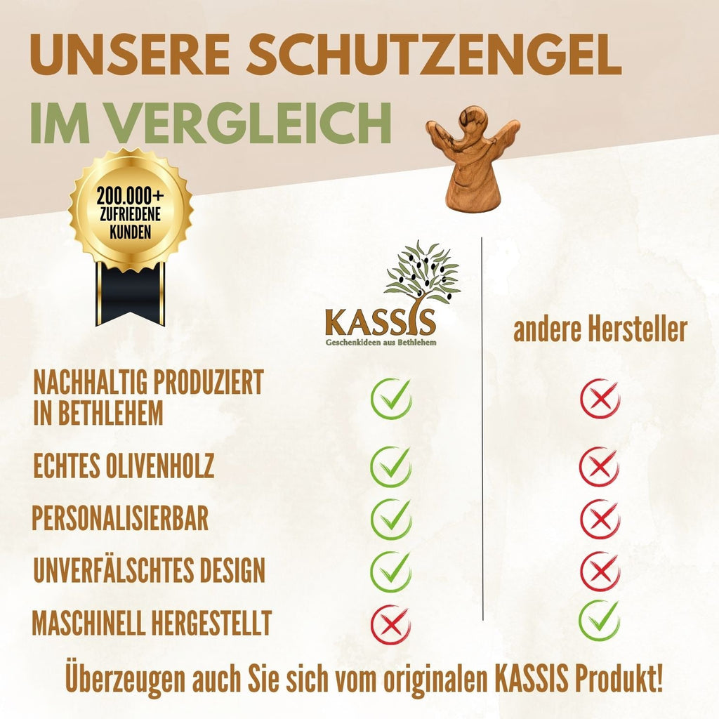 Schutzengel Handschmeichler aus Olivenholz | Kleiner Glücksbringer als Geschenk zur Taufe, Geburt & Kommunion-3