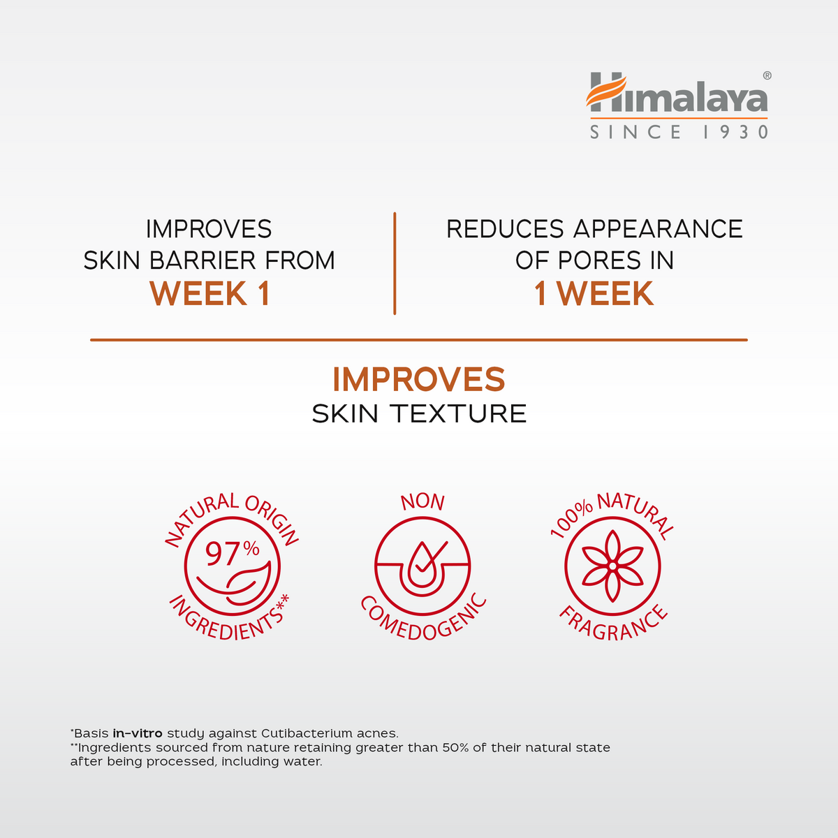 Himalaya Acne Clear+ Scar Removal Serum