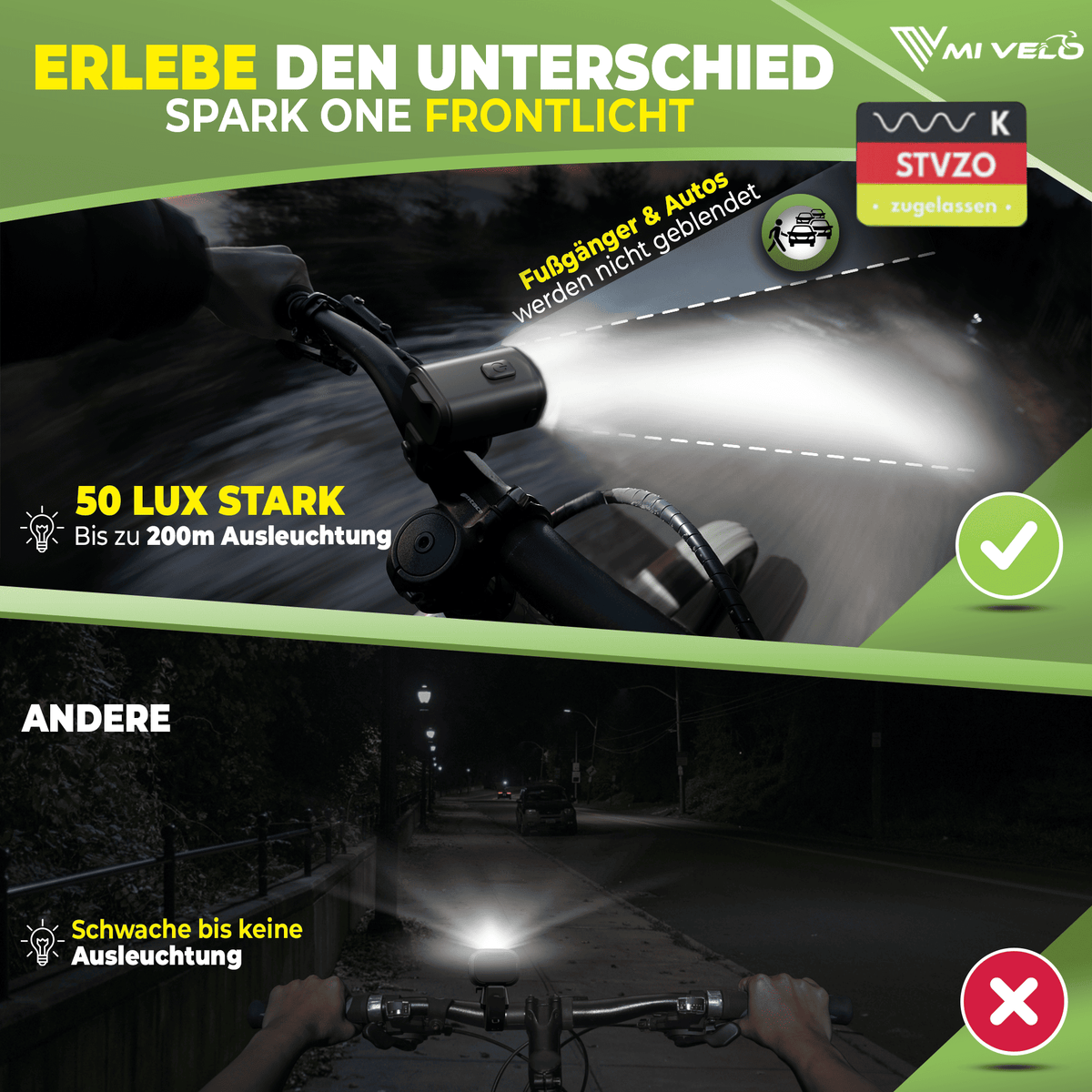 Mivelo Fahrradlampen Set SPARK PRO USB-3