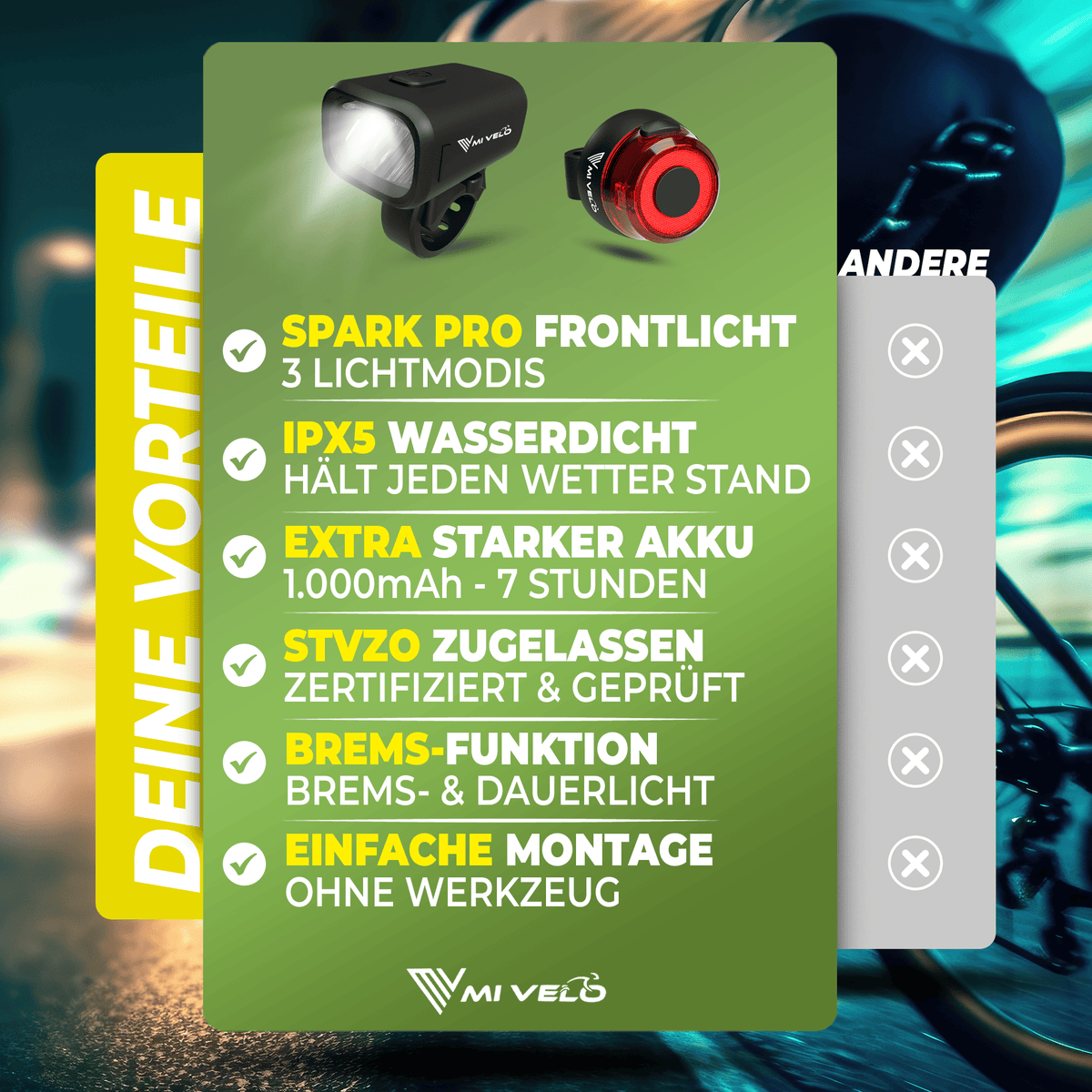 Mivelo Fahrradlampen Set SPARK PRO USB-2