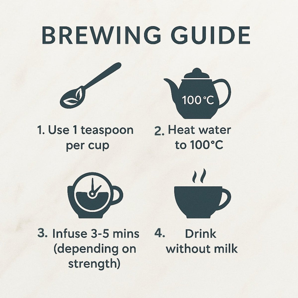 Ginger & Lemongrass - Loose Leaf-4