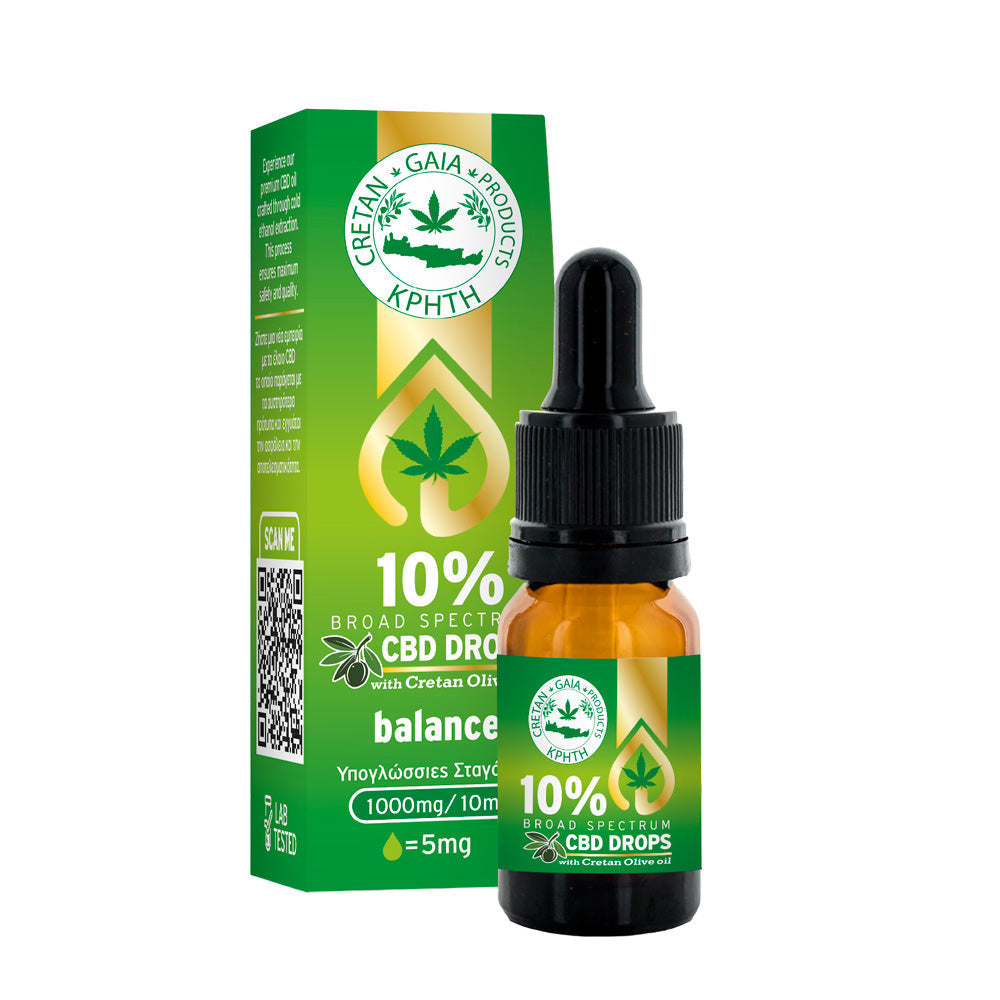 Cretan Gaia Full Spectrum Cannabis Oil – 10% CBD with Cretan Olive Oil, 10ml-0