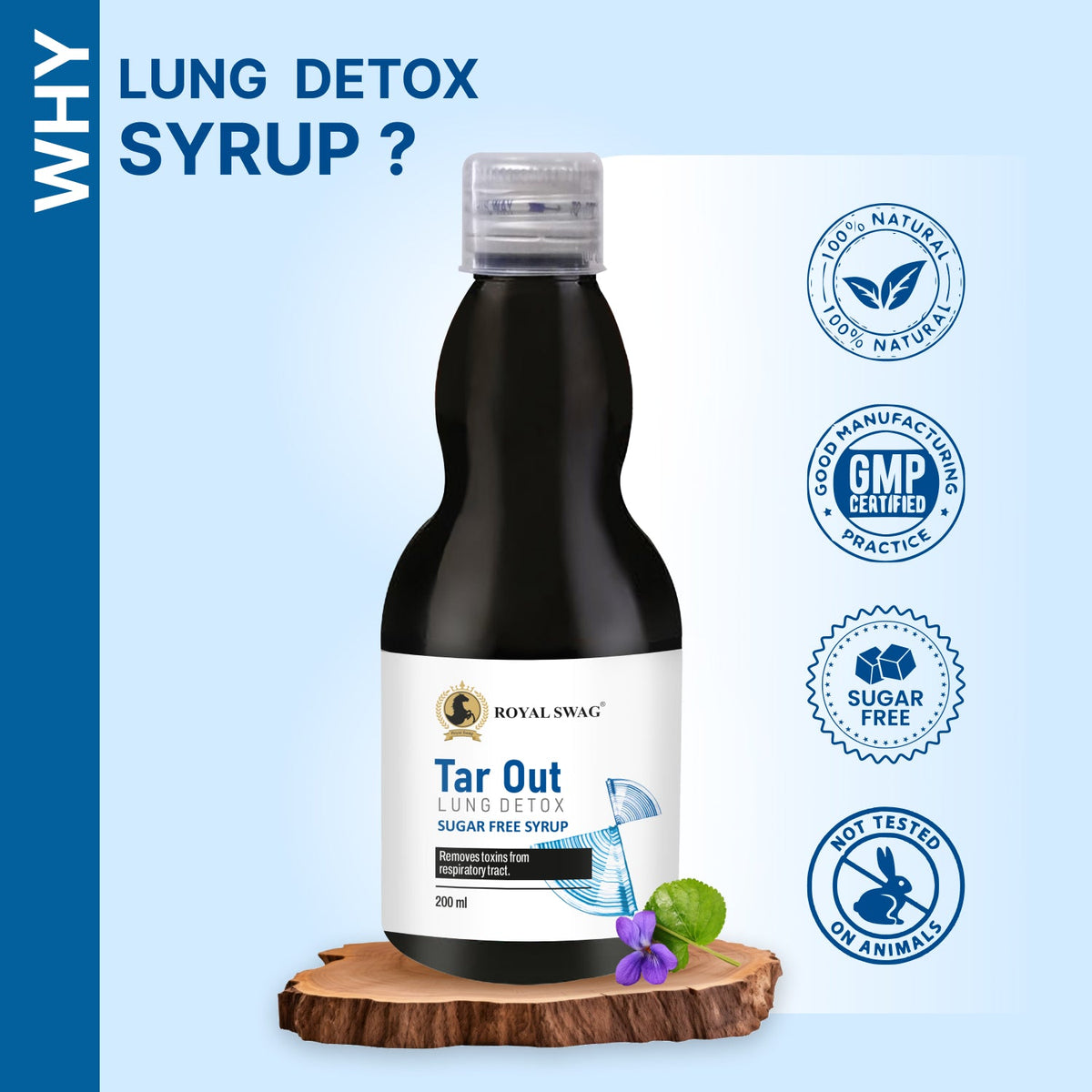 Ayurvedic Lung Detox Tablets(60 Count) Vegetarian, Herbal Supplement-2