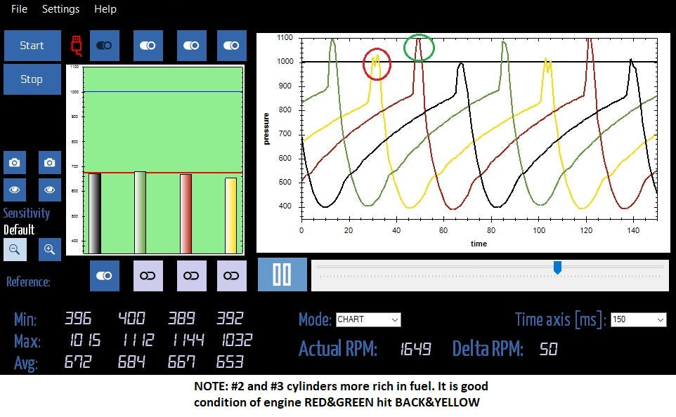 Dsynch2/6-3