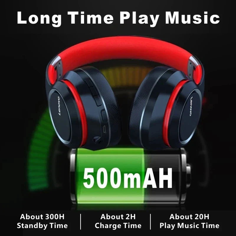 Bluetooth Noise Cancelling Over-Ear Wireless Headphones-3