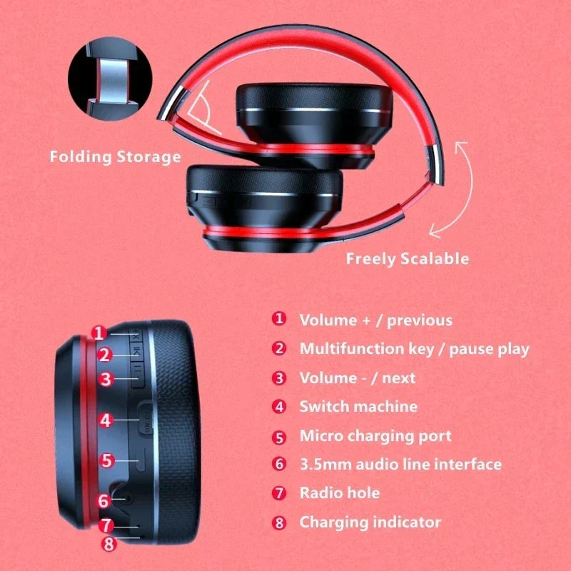 Bluetooth Noise Cancelling Over-Ear Wireless Headphones-4