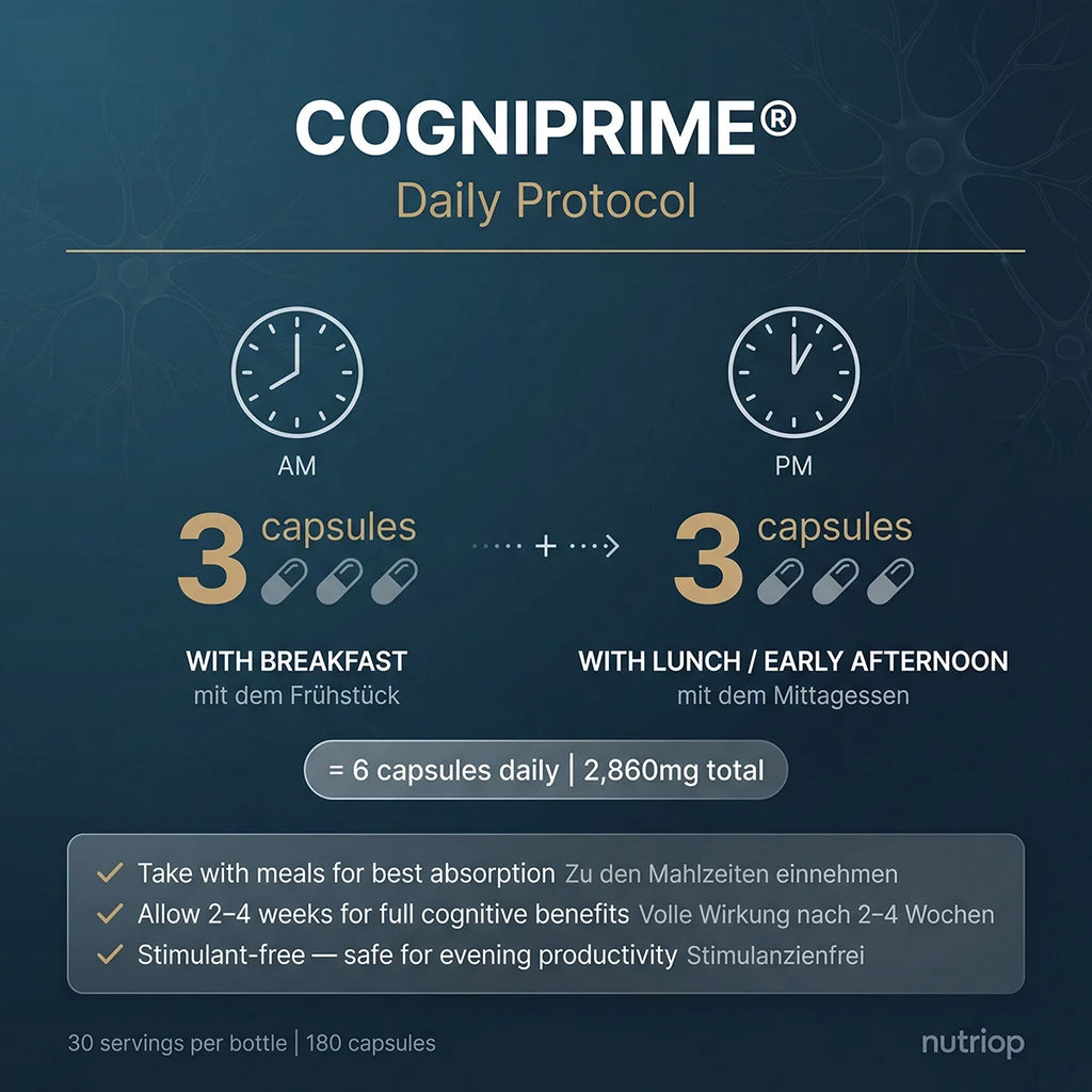 Nutriop® COGNIPRIME® - Premium Nootropic & Cognitive Longevity Stack (180 Capsules)-3