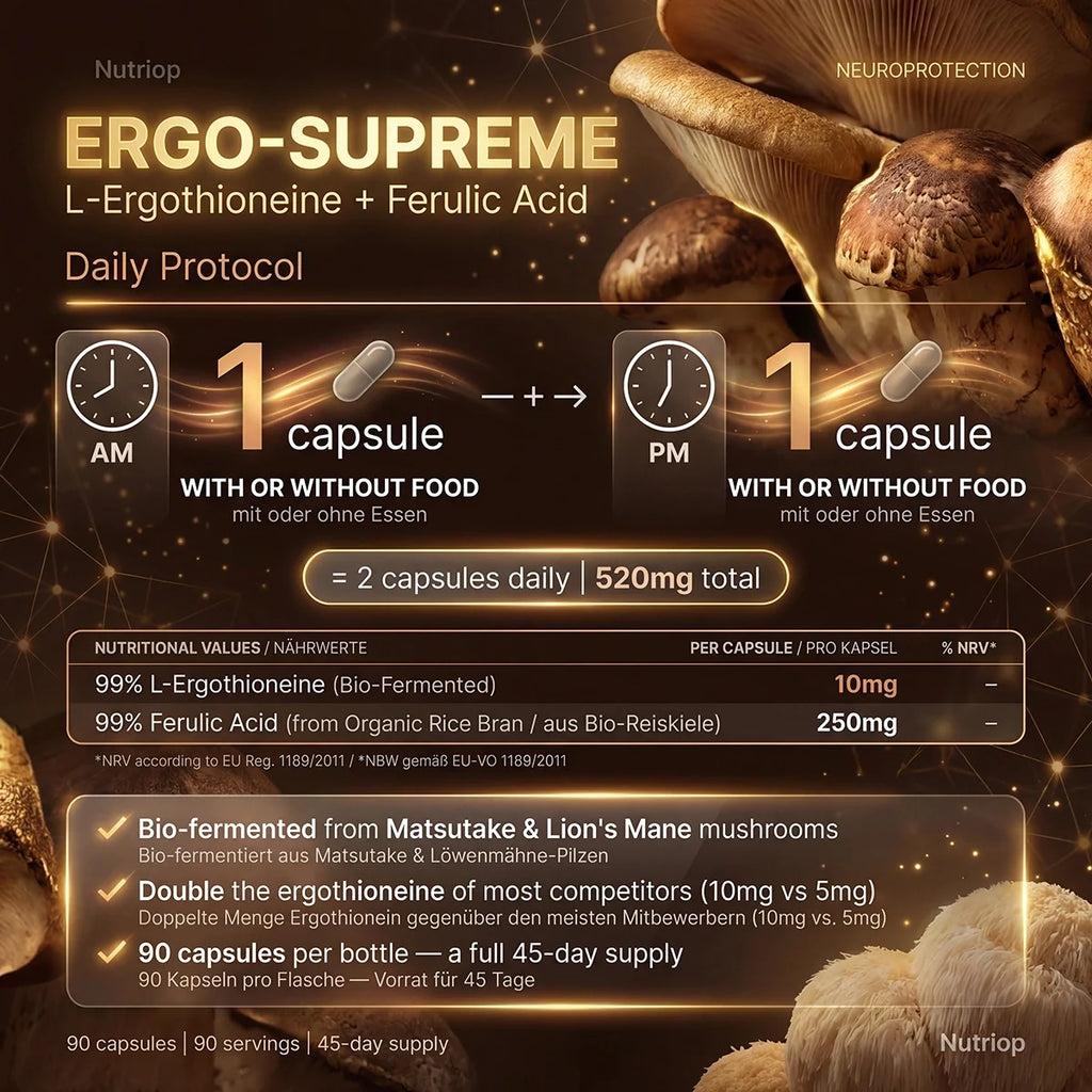 Nutriop® ERGO-SUPREME — Bio-Fermented L-Ergothioneine & Ferulic Acid (90 Capsules)-2