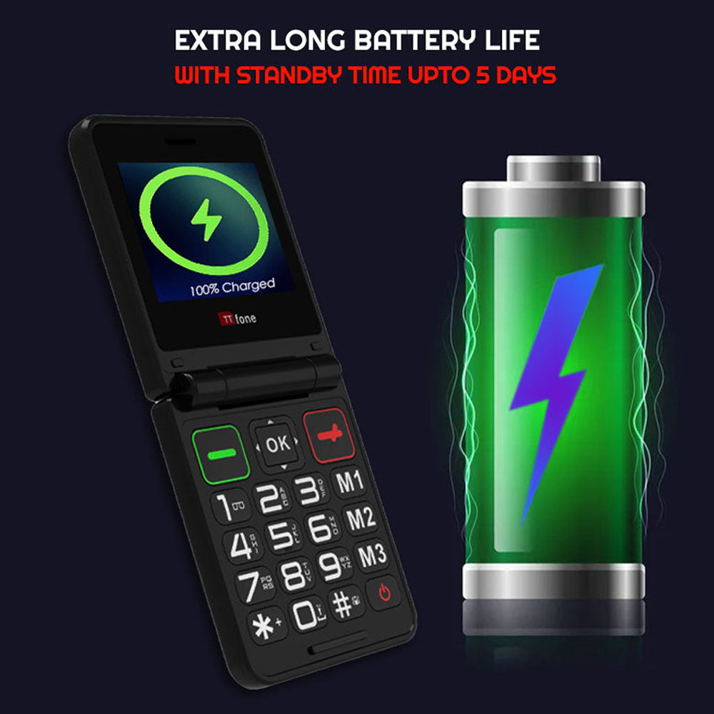 Used - TT660 Flip Mobile with Type-C Cable, Giffgaff SIM-2