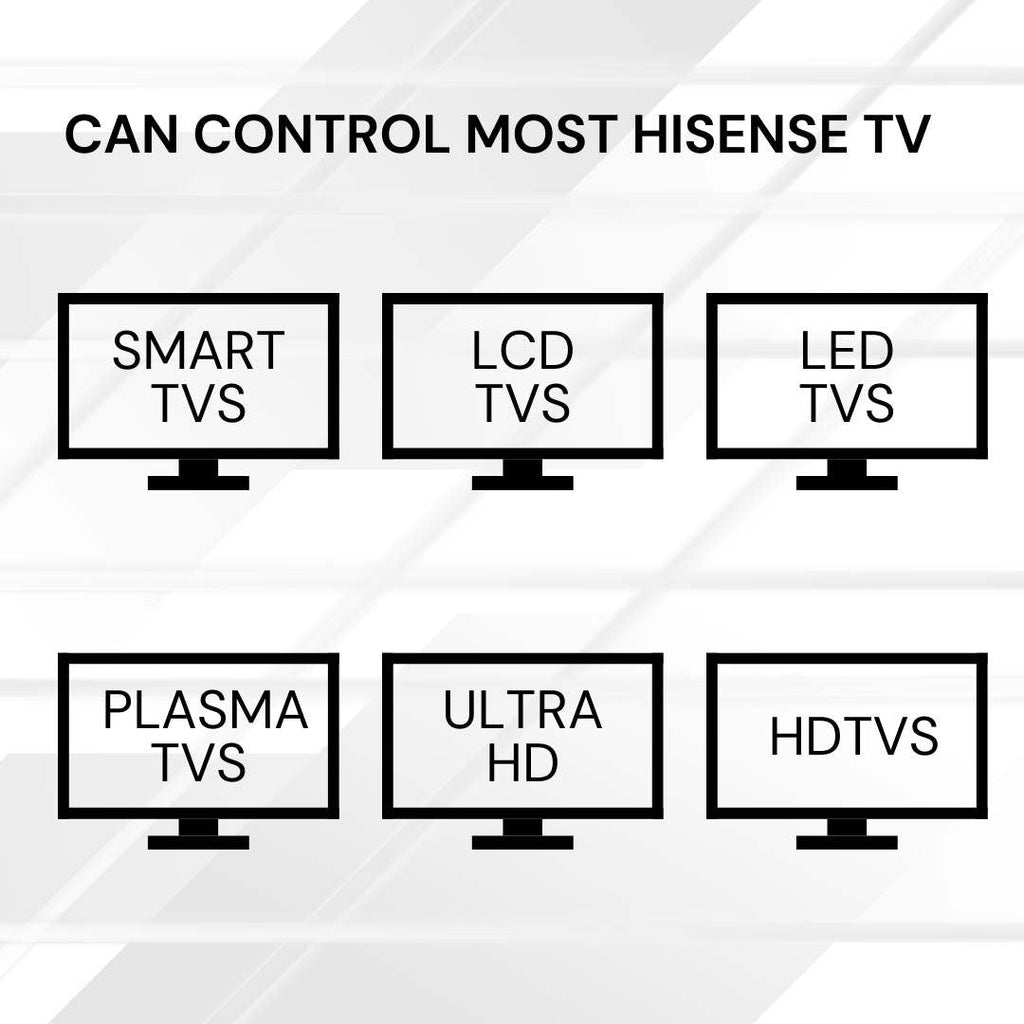 NNEDSZ Universal TV Remote Control For Hisense LCD LED HDTV HD Smart UHD Plasma-3