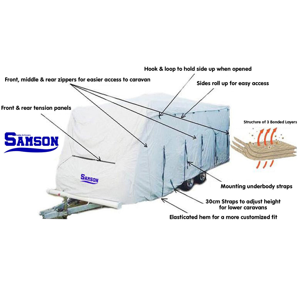NNEDSZ Samson Heavy Duty Caravan Cover 26-29ft