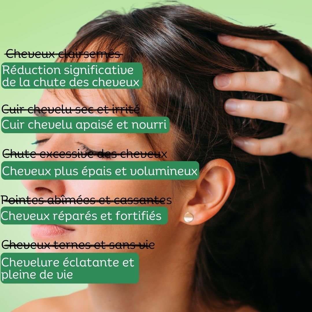 Pack Régulation & Exfoliation Vivaci-3