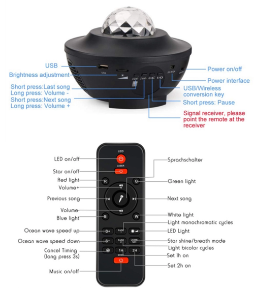 Colorful starry sky galaxy projector with a crystal dome top, featuring USB ports and remote control for brightness and music settings.