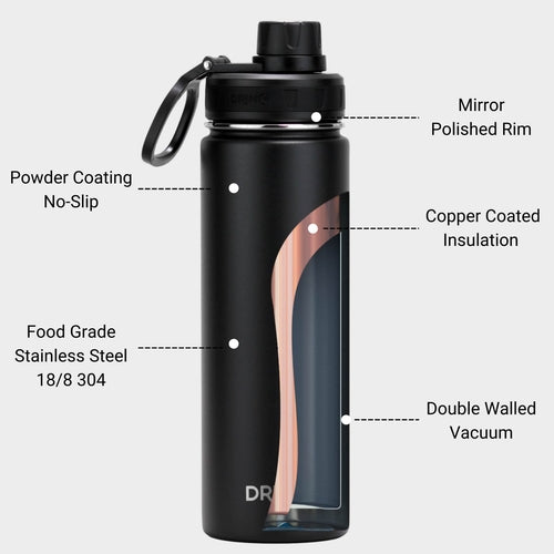 Black DRINCO® 22oz stainless steel sport water bottle with a textured grip, wide mouth, and double-walled vacuum insulation.