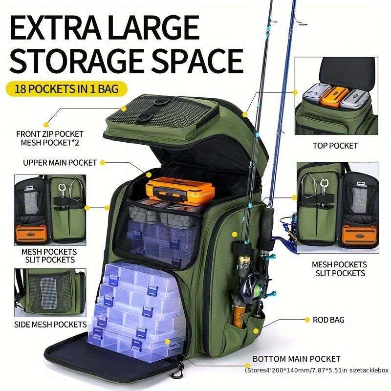 Fishing Backpack with Rod Holder & Tackle Box-2