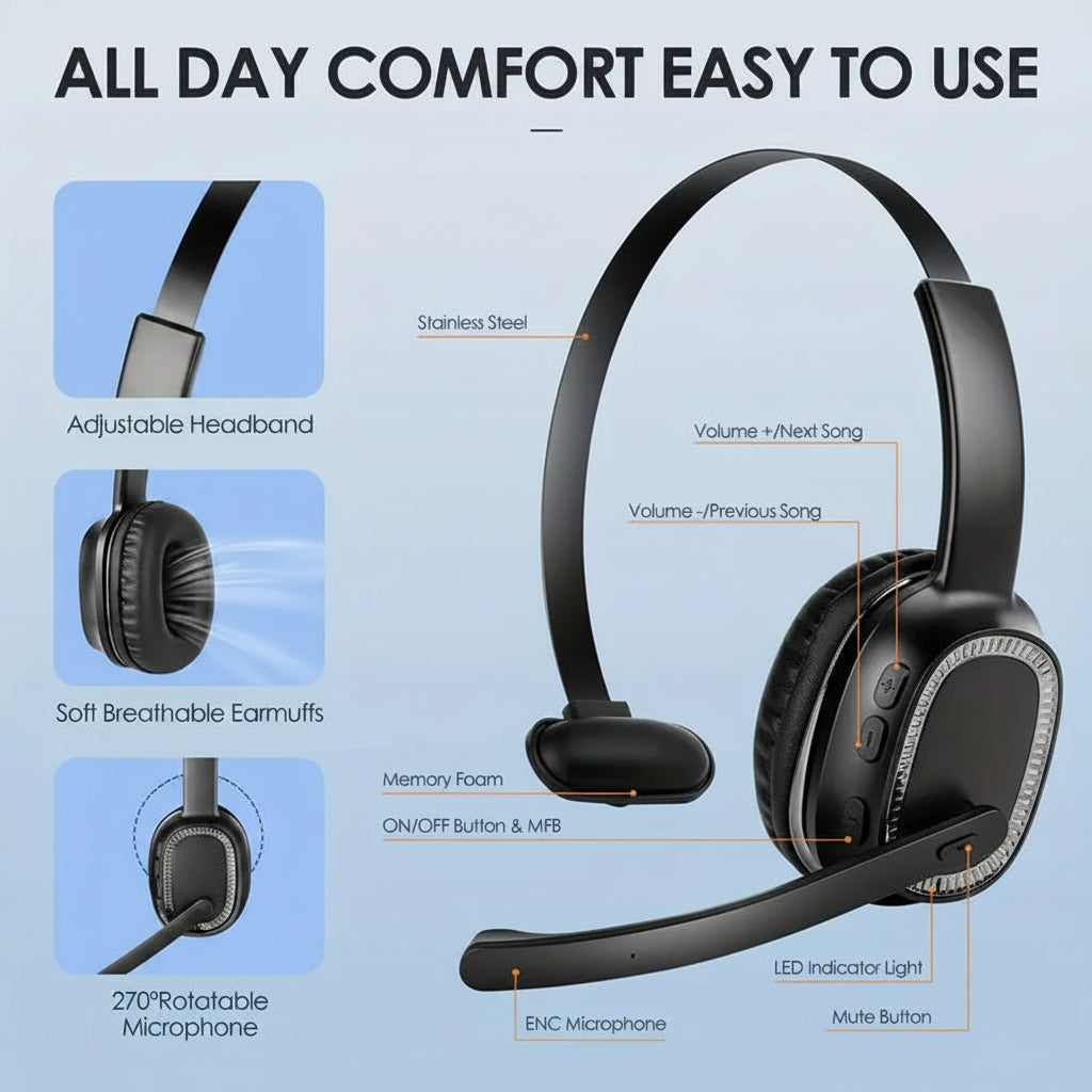 Wireless Noise Cancelling Headset for Office & Drivers-2