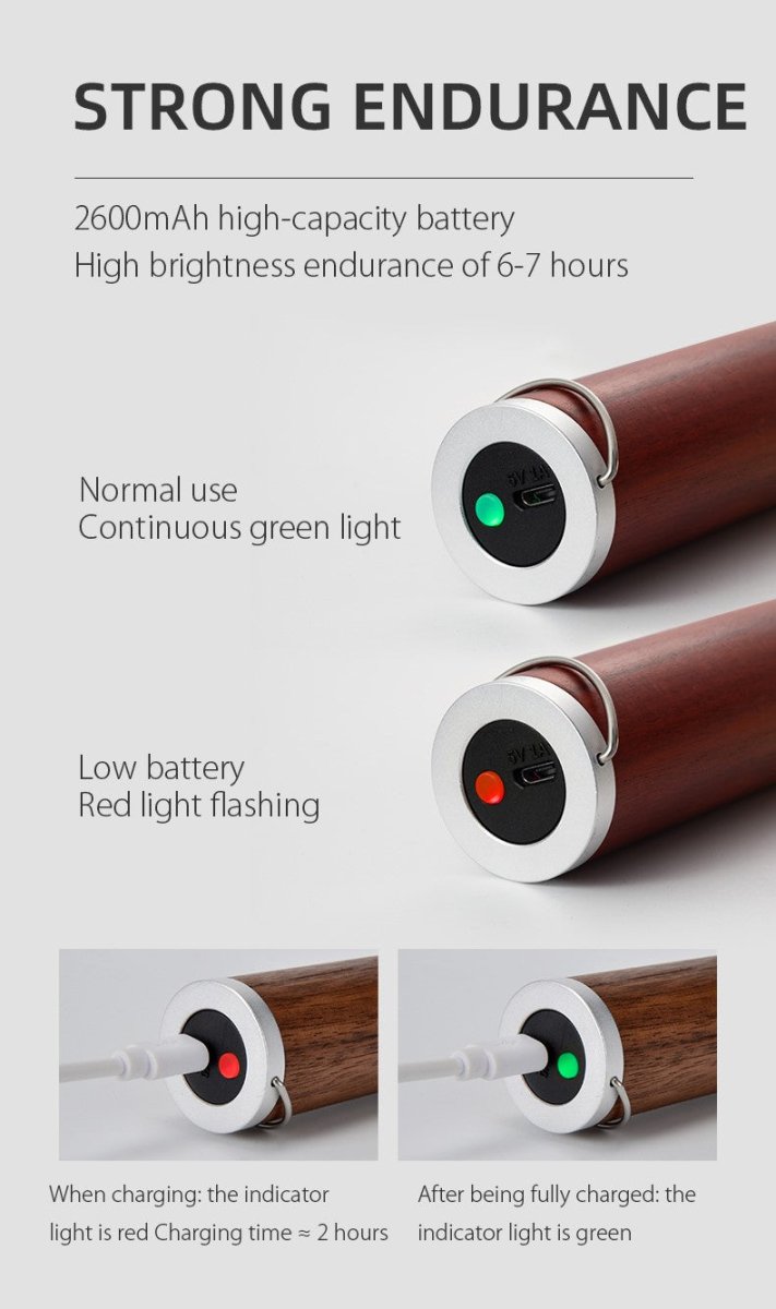 Multifunctional Rechargable LED Flash Light-4