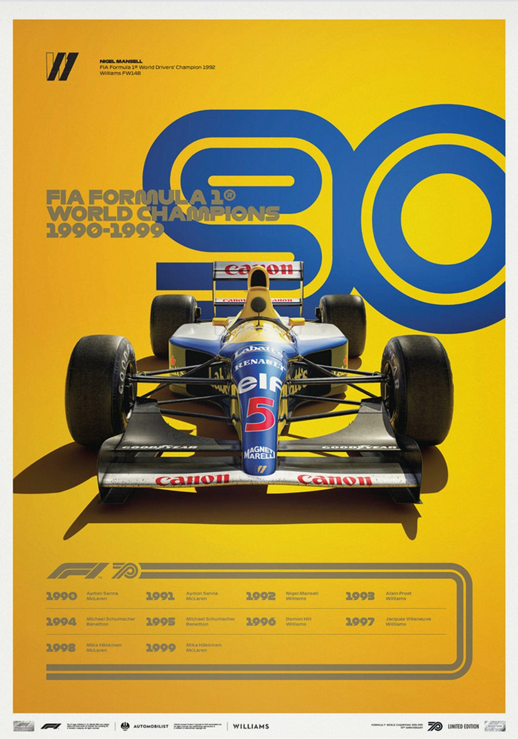 Poster Formel 1 Jahrzehnte Rennwagen Chronologie Legenden · Deko Print ohne Rahmen-5