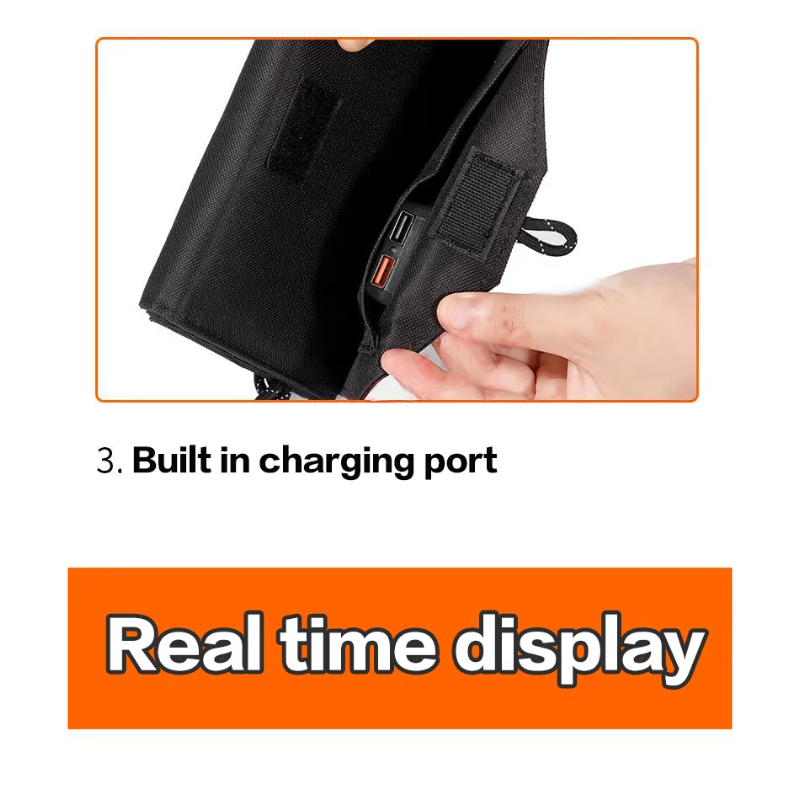 NNEOBA Foldable Solar Panel Charger with 20W/h Portable USB-2